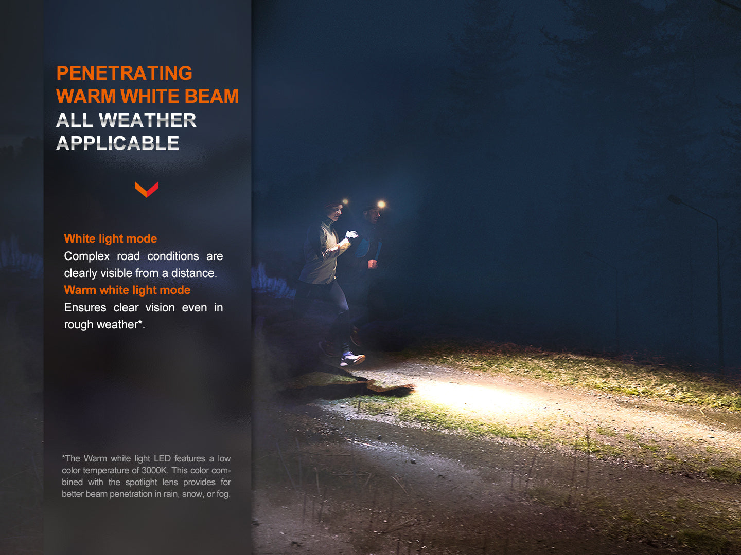 Fenix HM65R-DT headlamp