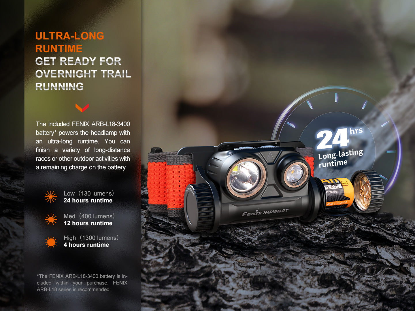 Fenix HM65R-DT headlamp