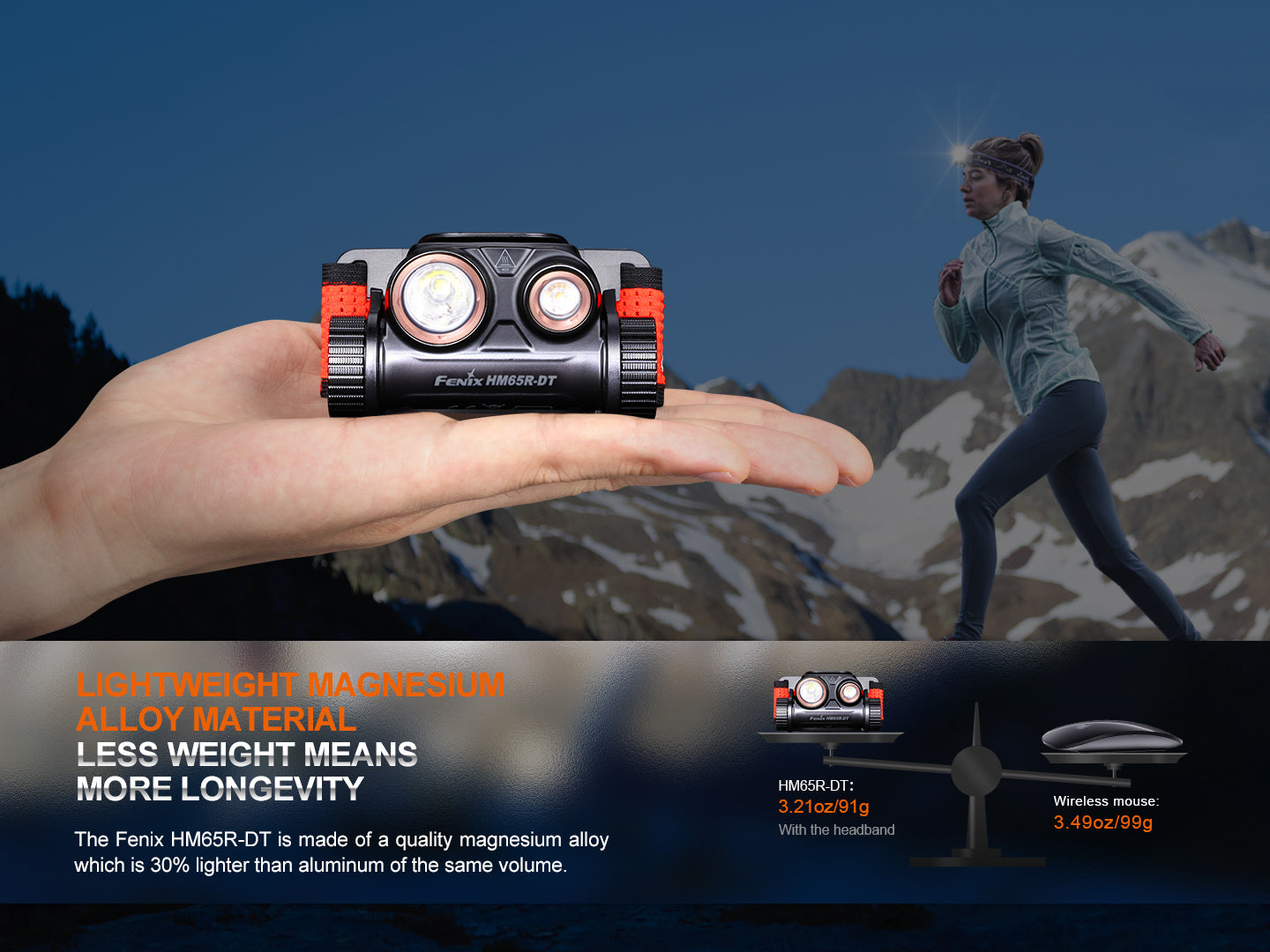 Fenix HM65R-DT headlamp