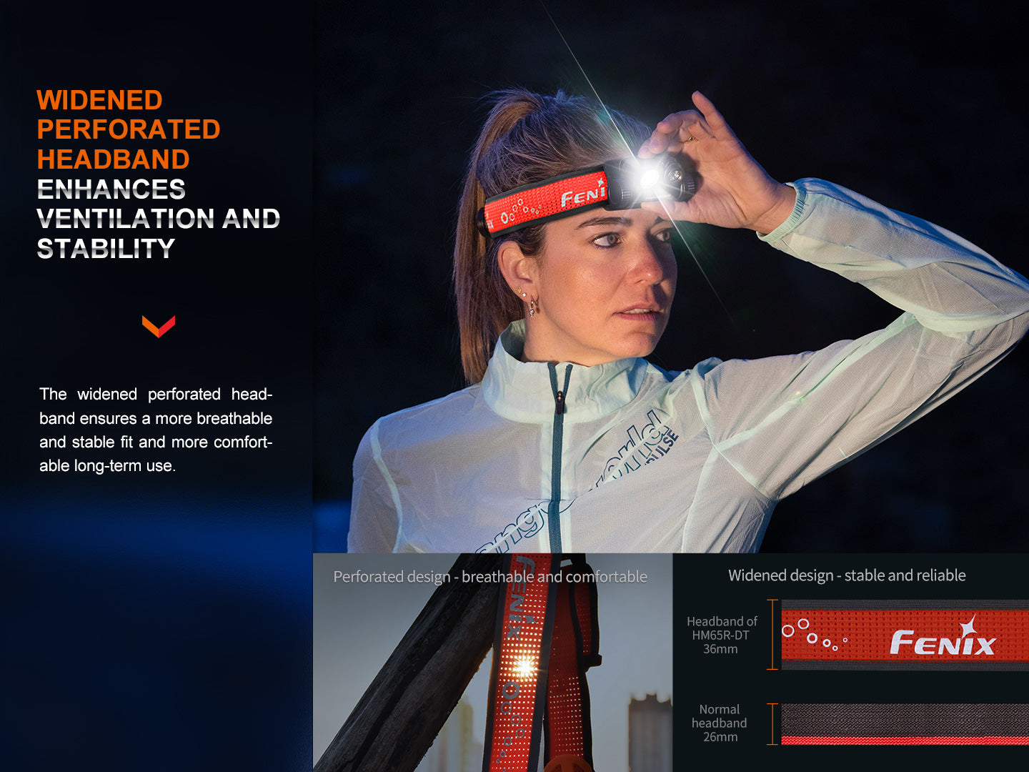 Fenix HM65R-DT headlamp