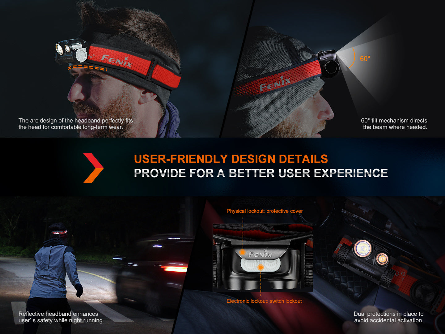 Fenix HM65R-DT headlamp