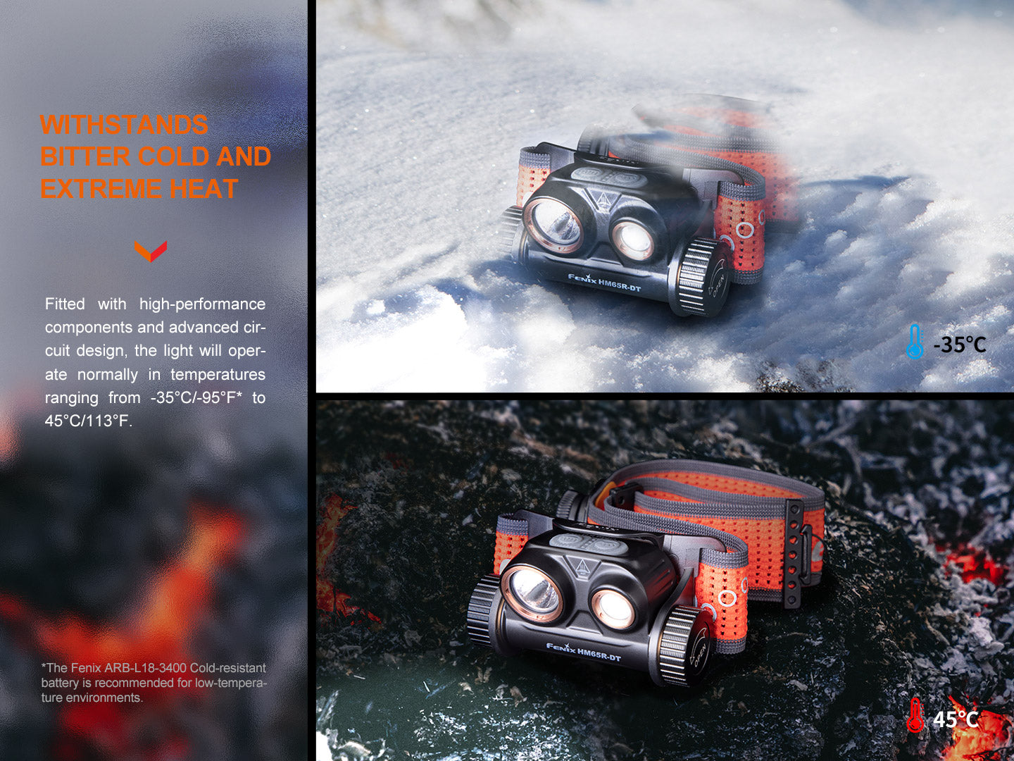 Fenix HM65R-DT headlamp