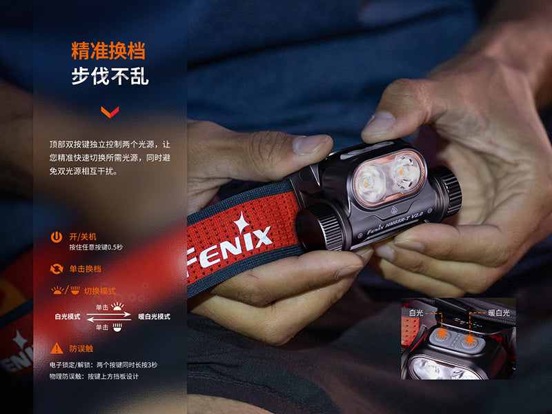 Fenix HM65R-T V2.0 headlamp