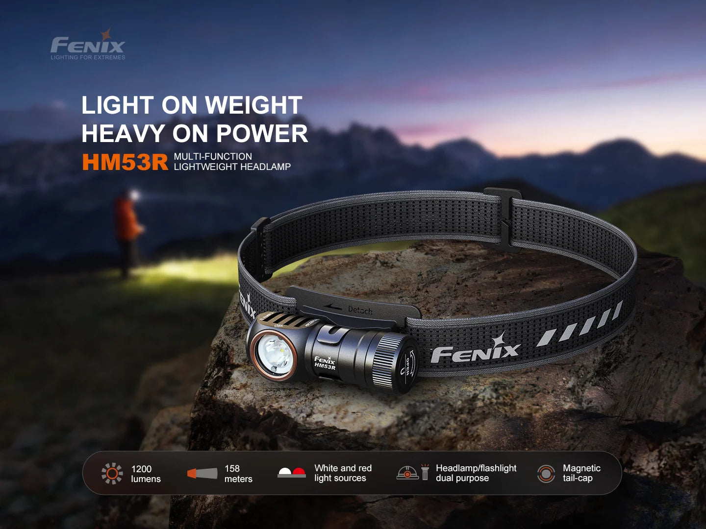 Fenix HM53R Headlamp