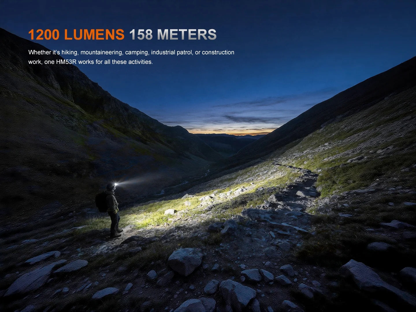 Fenix HM53R Headlamp