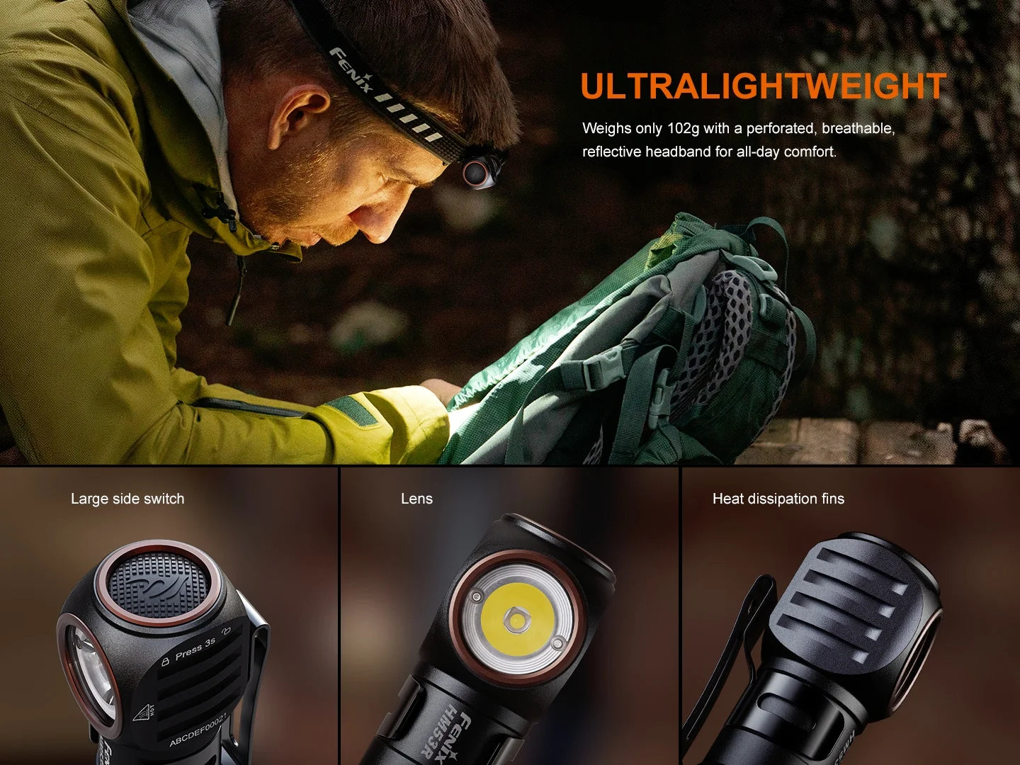 Fenix HM53R Headlamp