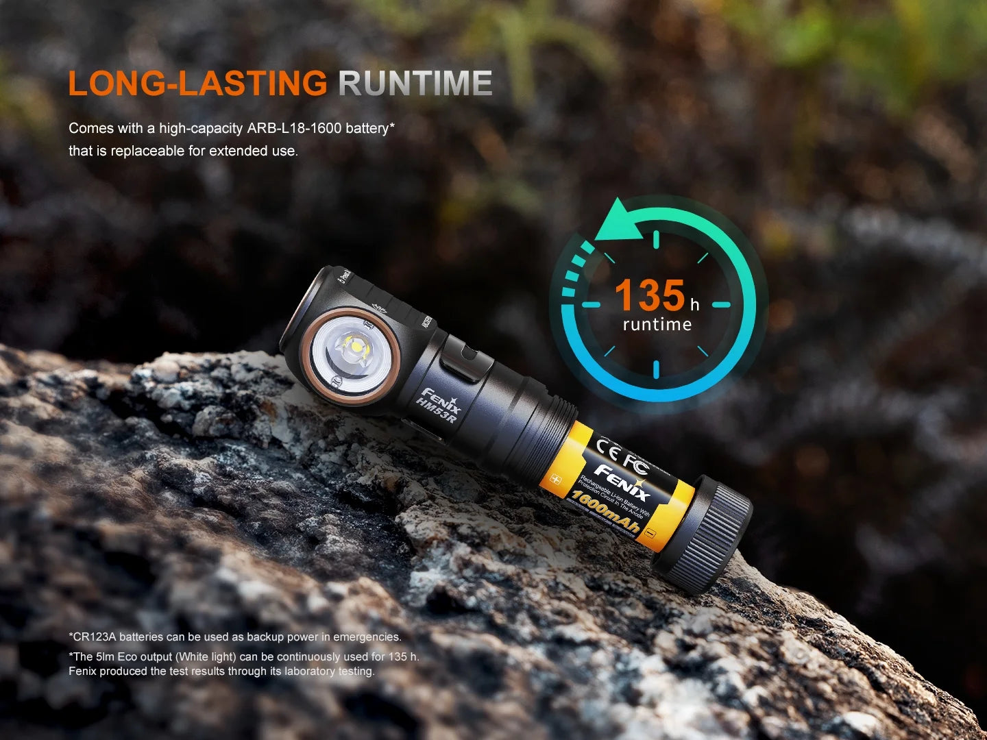Fenix HM53R Headlamp