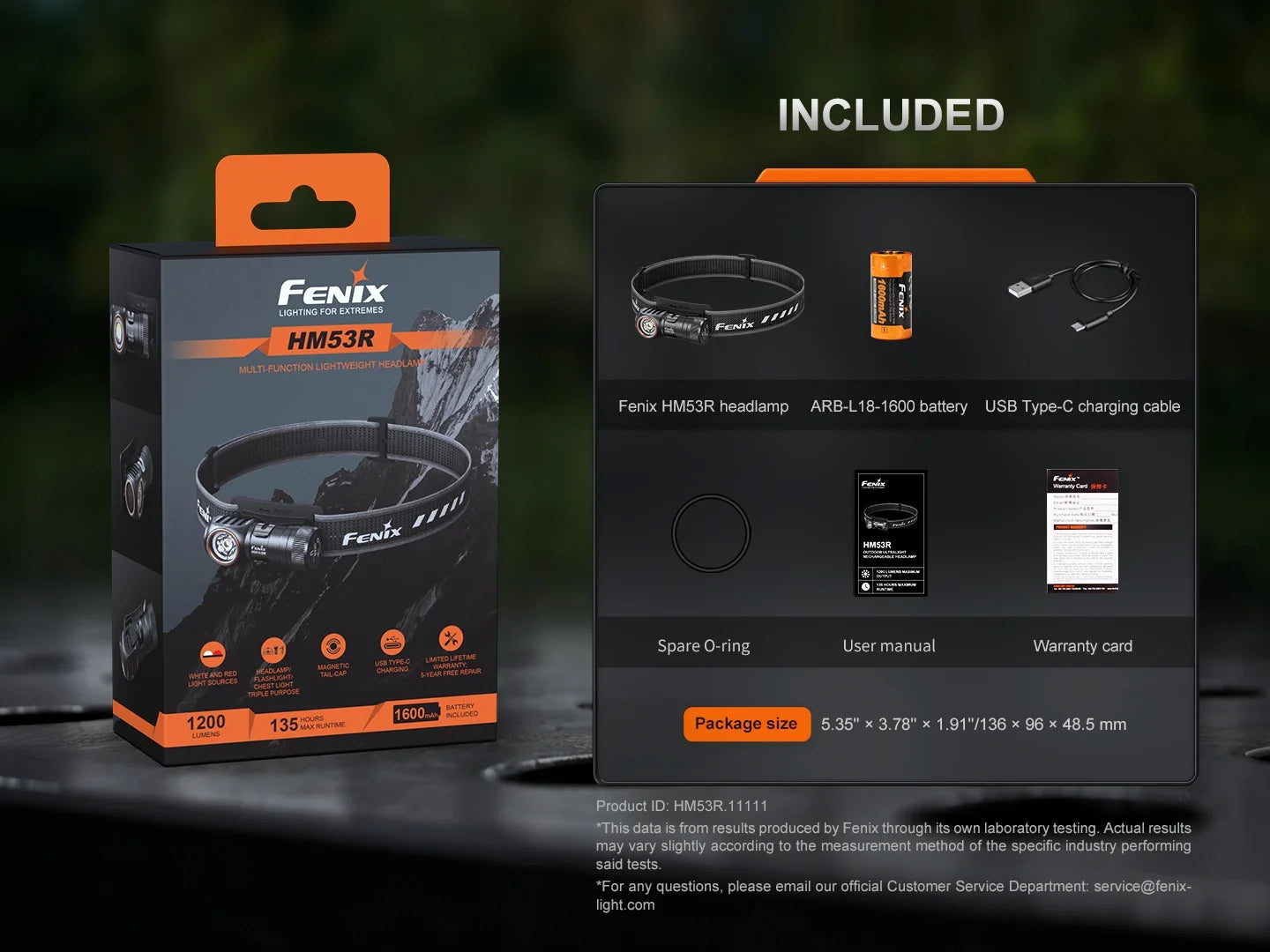 Fenix HM53R Headlamp