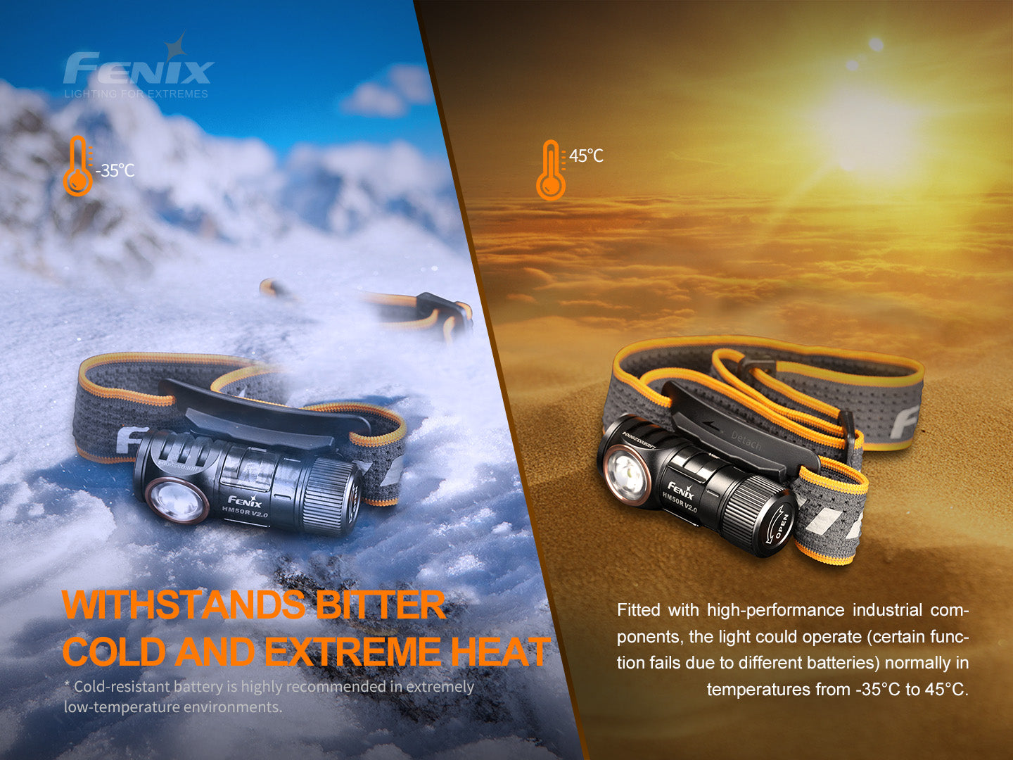 Fenix HM50R v2.0 headlamp